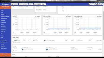 Cloning Virtual Data Centers