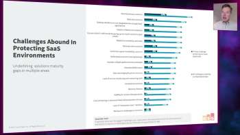 Why You Aren't Backing Up Your SaaS