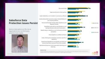 Salesforce Data Recovery Is Not A Sure Thing Either!