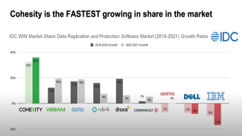 The story and vision of how Cohesity is leading the next era of data security and management