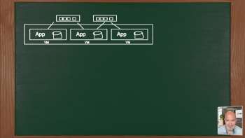The "Mainframing" of Open Systems Architecture