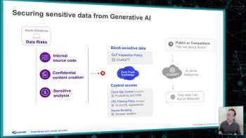 How Can Zscaler's Platform Help Manage Risks Associated with Generative AI Usage?