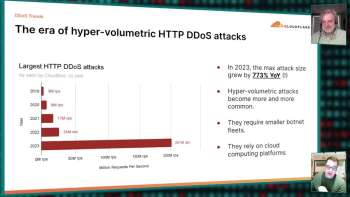 Future-Proof Against DDoS: Cloudflare's Adaptive Mitigation Strategies