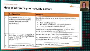 Surge in Cyber Threats: Navigating the Storm of DDoS Attacks on Retail & Beyond