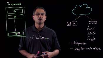 .@Cohesity CloudTier and CloudArchive