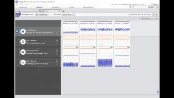 Detecting Performance Bottlenecks Using Sparkline View