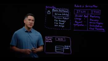 Rubrik and ServiceNow Integration Technical Overview