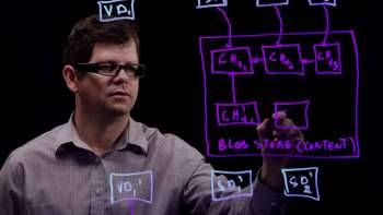 Rubrik Data Management Architecture