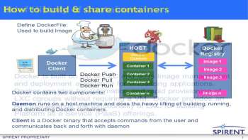 Quick Intro to #Containers & #Docker