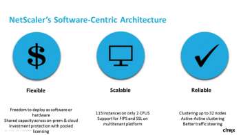 Business moving to the cloud and modern app dev