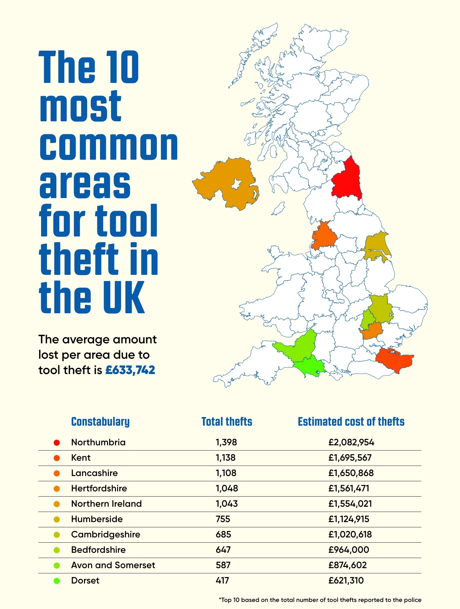 UK Tool Theft Capitals Toolstation