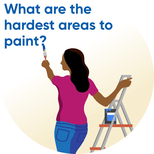 Preparing To Paint Toolstation