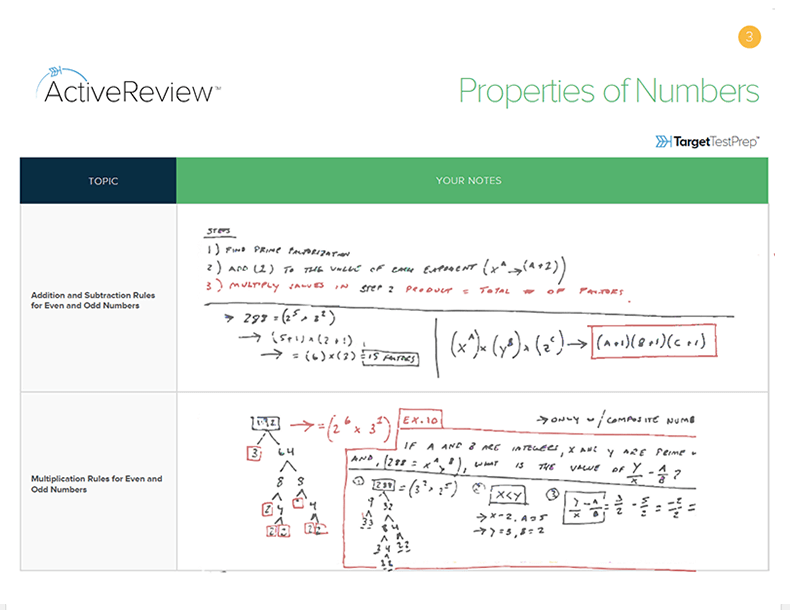 Target Test Prep GMAT Quant Online GMAT prep course with sample