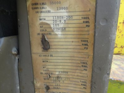 VEHICLE IS PART OF A LARGE AUCTION FOR VINTAGE MACK TRUCKS AND PARTS.
VEHICLES IS LOCATED IN CASTLETON, VERMONT (VT)