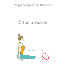 How to do | Tummee.com