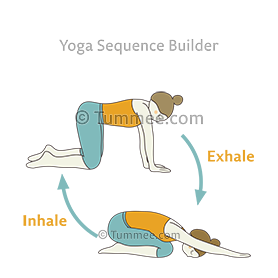 10+ Balasana Anatomy 10+ Balasana Anatomy