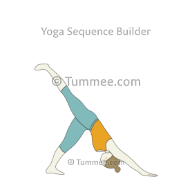 Cues For Upward Facing Dog Cues For Upward Facing Dog