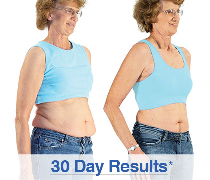 30 Day Results*