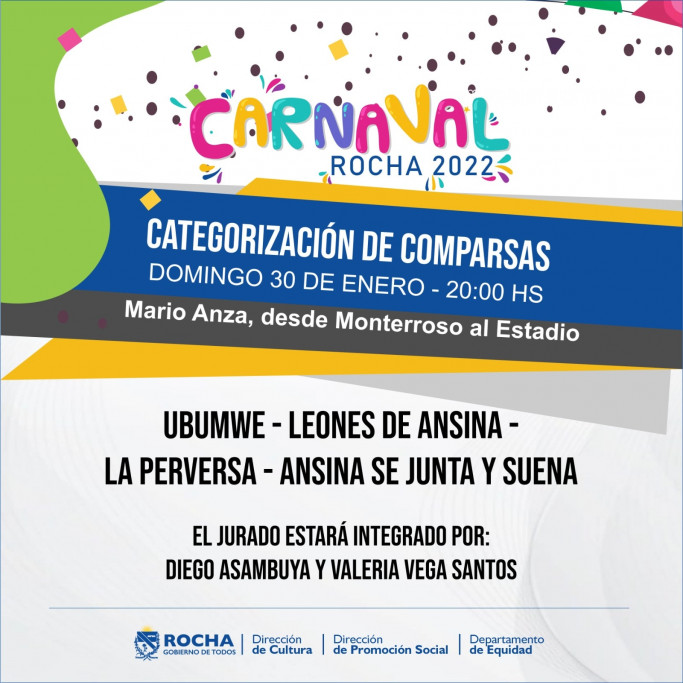 Categorización de Comparsas para el Carnaval 2022 de la ciudad de Rocha