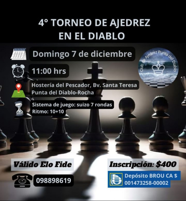 4° Torneo de Ajedrez en el Diablo – Punta del Diablo