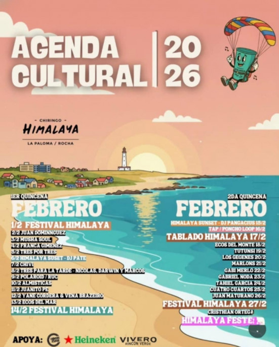 Chiringo Himalaya en La Paloma – Agenda Cultural 2026