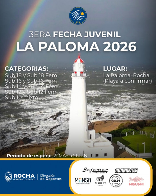 3era Fecha Juvenil La Paloma 2026