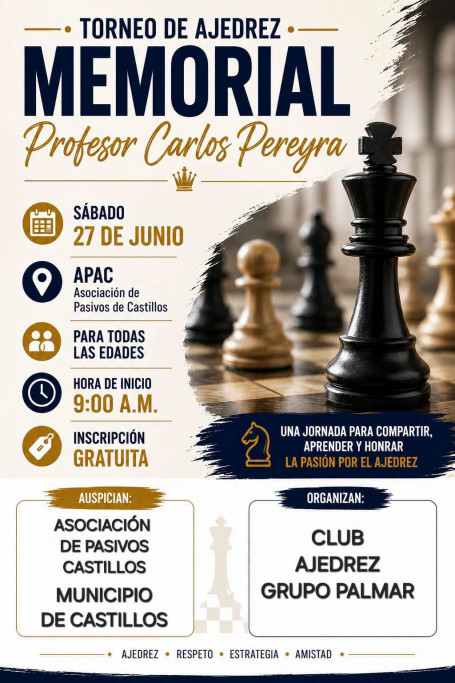 Torneo de Ajedrez Memorial Prof. Carlos Pereyra – Castillos