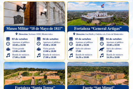 Día del Patrimonio en La Coronilla