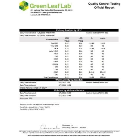 28 Grams of WeddingCake Full Spectrum THCa Flower
