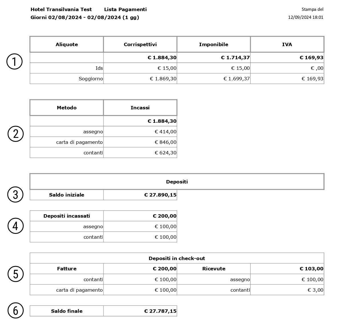 2251_corrispettivi_20240802_page-0001.png