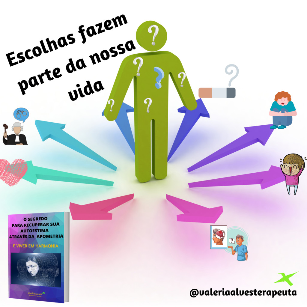 ESCOLHAS, FAZEM PARTE DA NOSSA VIDA