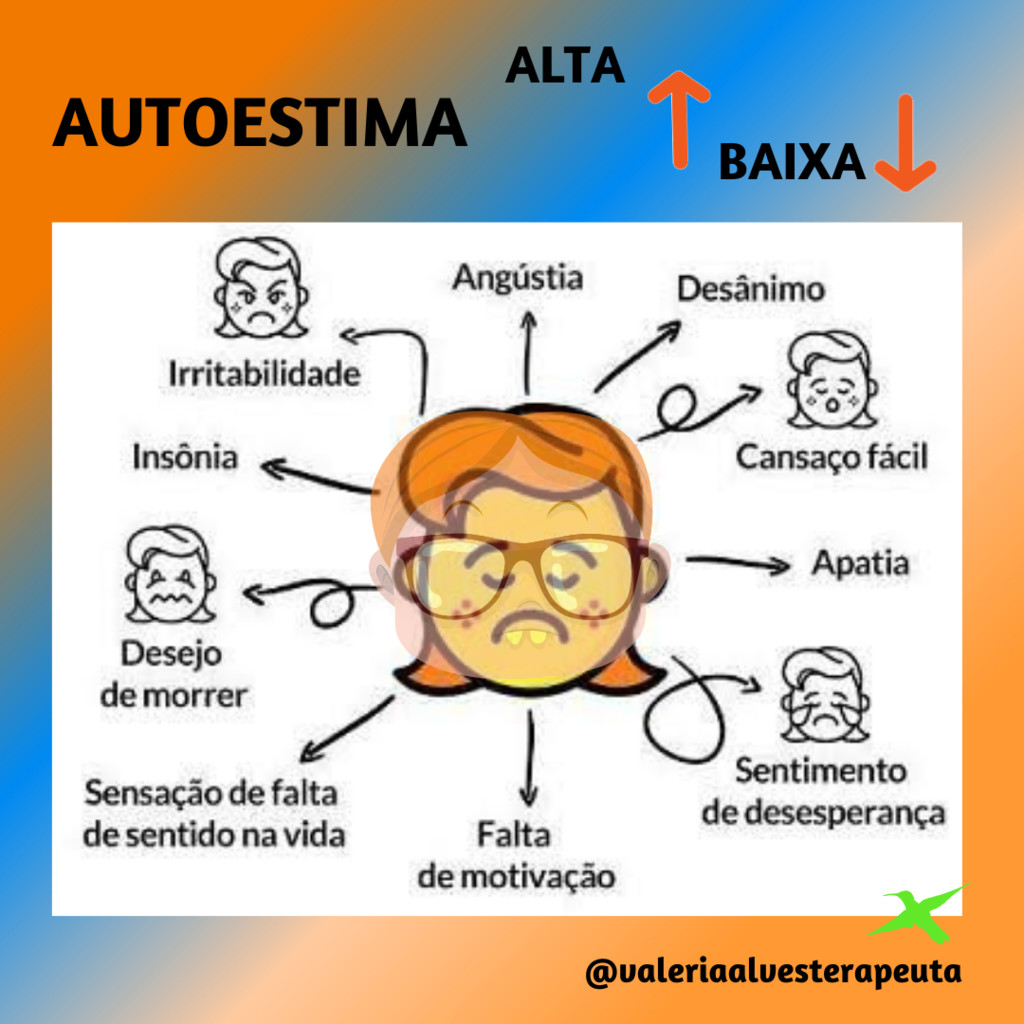 CUIDANDO DA AUTOESTIMA