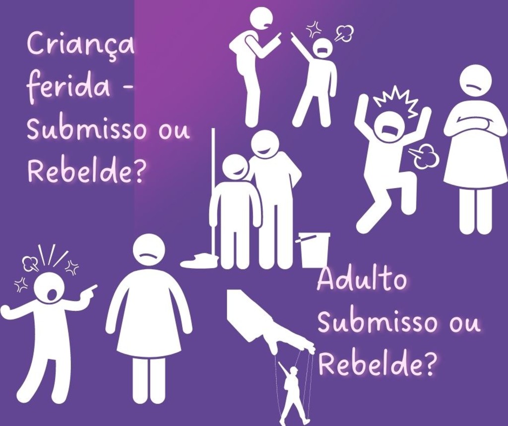 POSTURA DO ADULTO - SUBMISSO OU REBELDE?