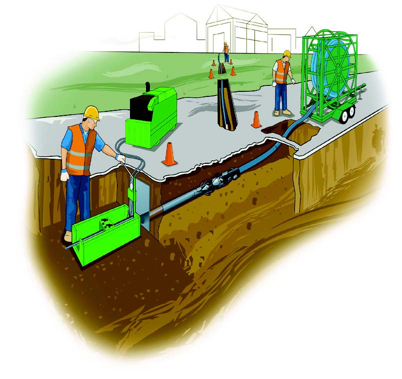 Guidelines For Pipe Bursting Technology Underground Construction