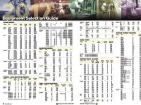 2017 equipment selection guide