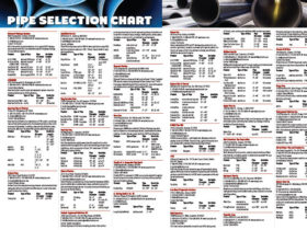 Pipe selection chart 2017