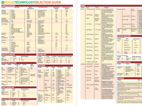 Rehab Selection Guide 2017