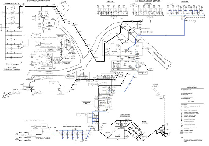 lan-3