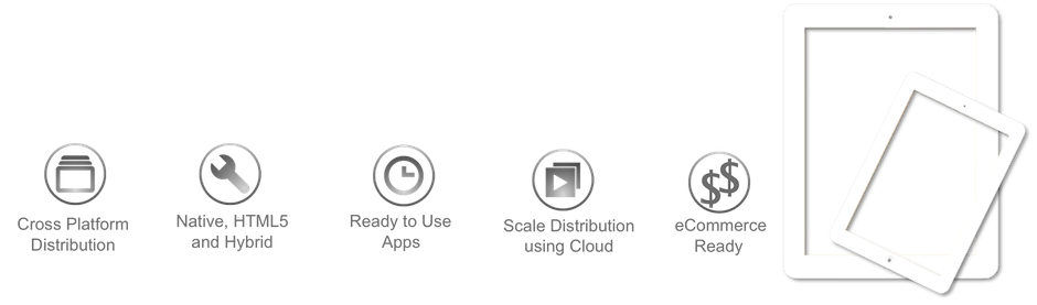 Fliplog Mobile Apps Architecture