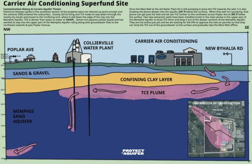 Screen shot 2025 12 05 at 5.03.25 pm