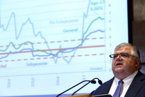 Reduce Banxico el crecimiento anual estimado de la economía y lo ubica entre 1.8 y 2.3%