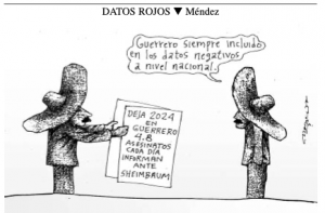 DATOS ROJOS Méndez