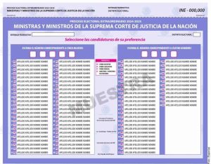El INE ajusta a 6 mil 329 millones de pesos el presupuesto para la elección judicial