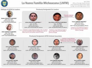Ofrece EU 8 millones de dólares por los hermanos Hurtado, líderes de la Nueva Familia Michoacana