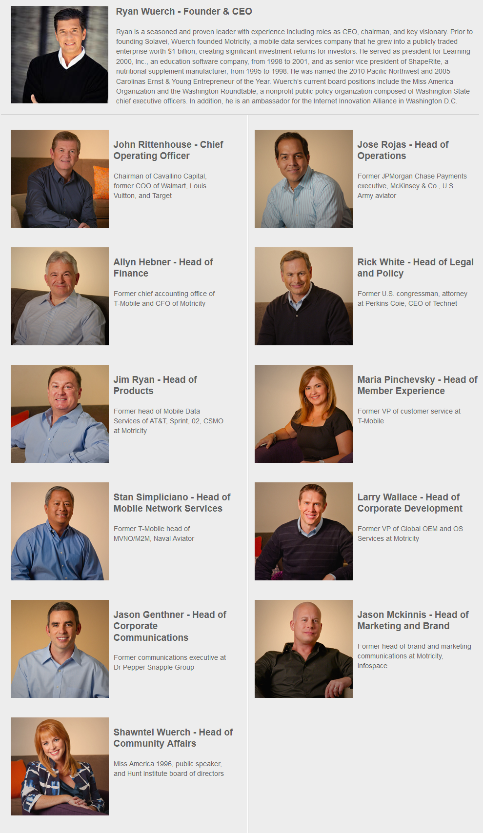 Solavei's Executive Team