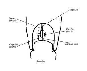 Washer, Flat, 5/16 I.D., 7/8 O.D. < simulaids #PP0281 