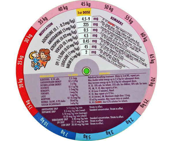 Pedi-Wheel First Responder Guide < EMS Advantage #308B 