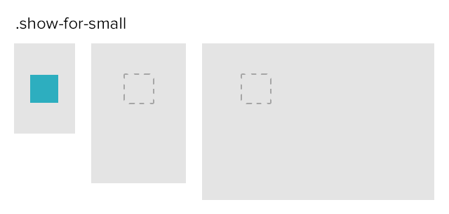 illustration depicting a box only visible at small sizes