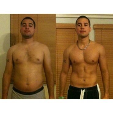 Before and after the Challenge