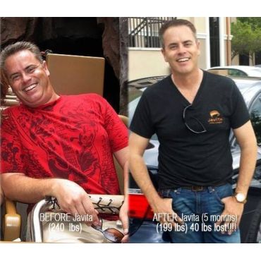 Before and After